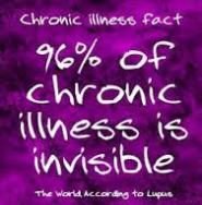 chronic illness fact