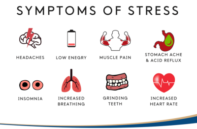 stress-info.png