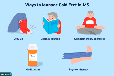 cold-feet-and-multiple-sclerosis-2440826_v2-1a595343ecfd4dbdaee165a88eab7c40