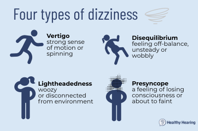 types-of-dizziness-hh19
