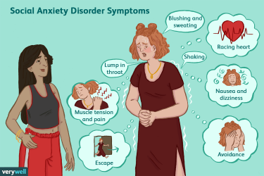 social-anxiety-disorder-symptoms-and-diagnosis-4157219-5c5db04146e0fb000127c7e9